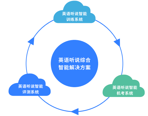 1593572358796433.png image.png